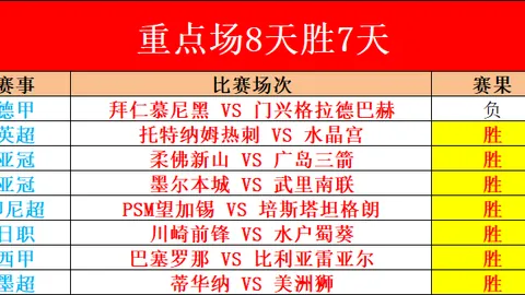 2025粤港澳大湾区城市自行车挑战赛在信宜站完美收官，3月23日20：32结束