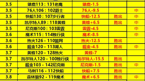 大乐透期号专家推荐：质合分析前区十码