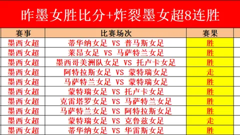 孔德评金球奖：巴塞罗那队友与法国队友均杰出，热门人选难以预料