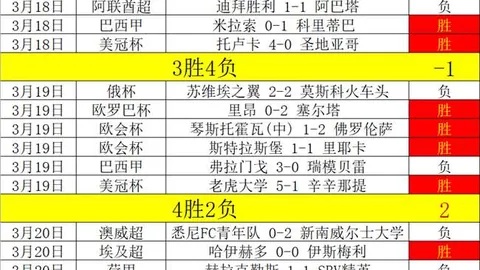 冬季轉會期 米蘭力尋後防補強，力圖引入兩位後衛豪強！