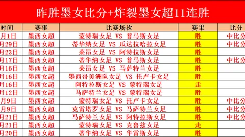 孔蒂成多队追逐目标，国米队长伤停阵容受影响